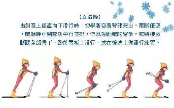 双板滑雪入门教程，有图有真相！