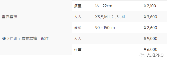 雪场档案 | 日本-胜山滑雪場