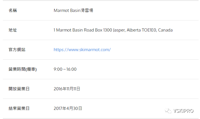 雪场档案 | 加拿大-MARMOT BASIN滑雪场