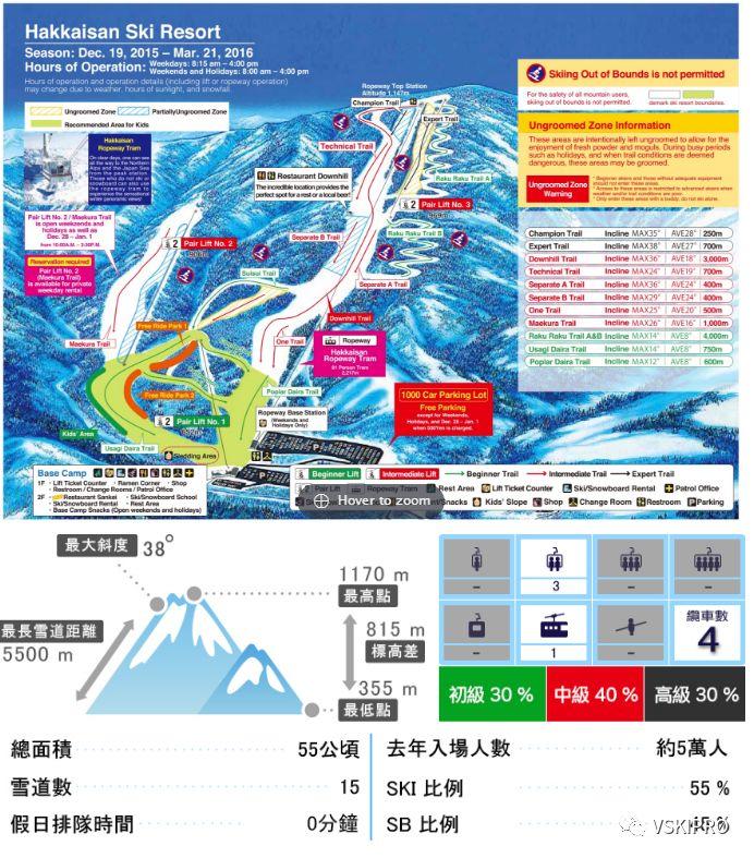 雪场档案 | 日本-八海山滑雪場