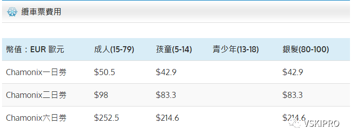 雪场档案 | 欧洲-法國霞慕尼Chamonix滑雪場