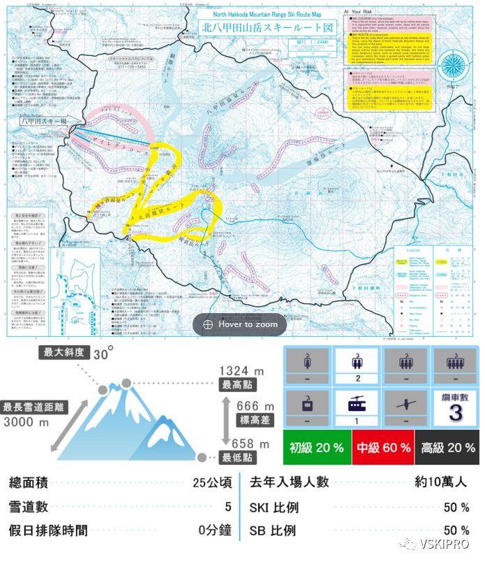 雪场档案 | 日本-八甲田滑雪場