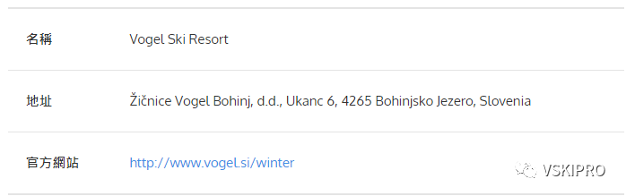 雪场档案 | 欧洲-斯洛維尼亞Vogel滑雪場